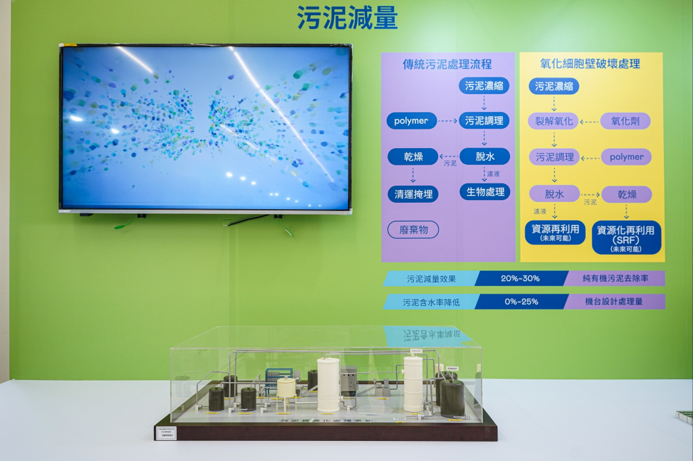 NG娱乐宇沛作为永续解决方案专家，以深厚厂房运转经验，将碳管理、水处理及智能化控制技术整合输出，助耗能大厂碳盘查效率提高5成