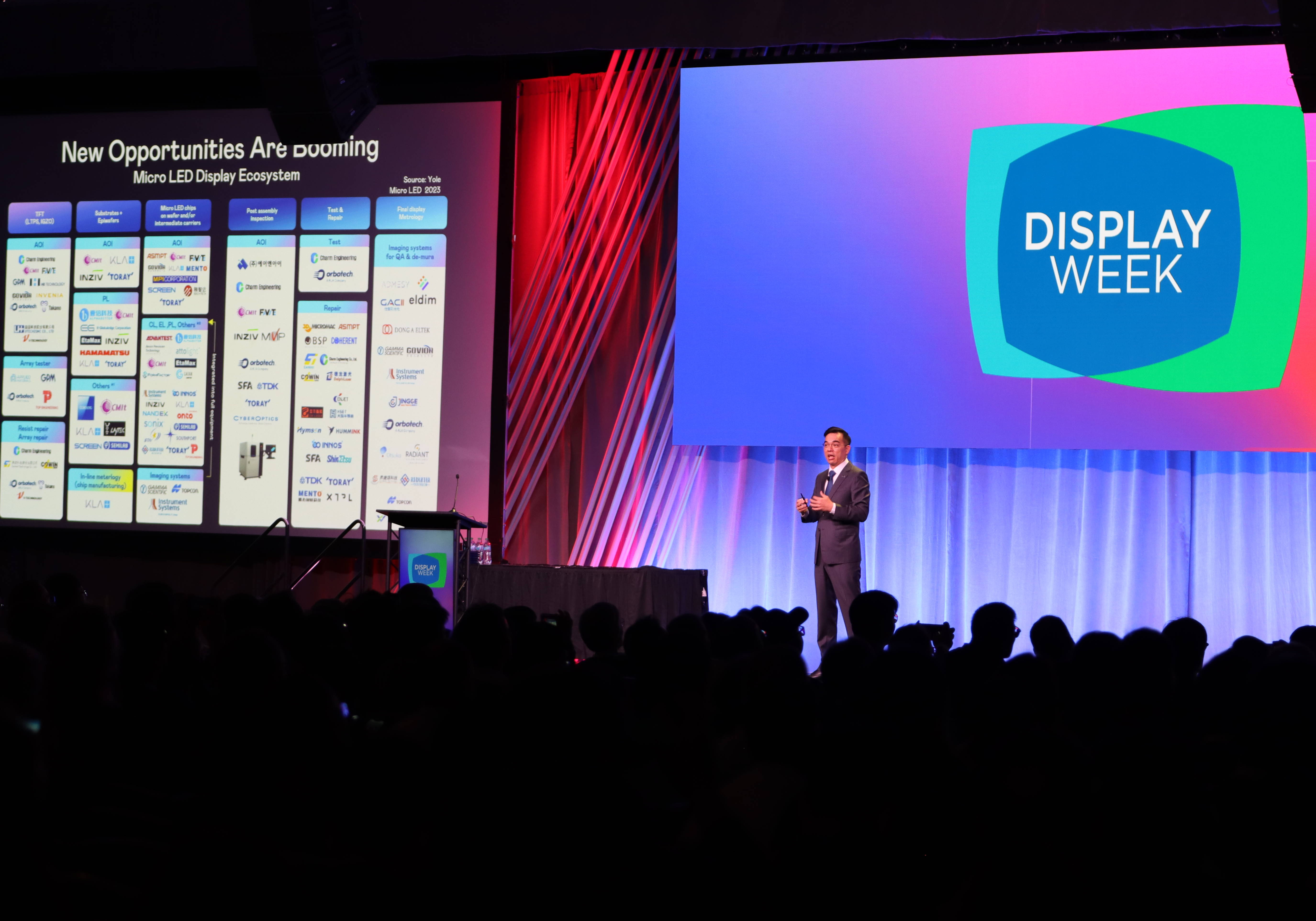 2025 SID显示周登。琋G娱乐光电执行长暨总经理柯富仁博士以〝Redefining Displays: Inspiring New Possibilities〞发表主题演说，带领NG娱乐以智能显示解决方案先驱，透过AI赋能，重塑显示的视觉创新体验